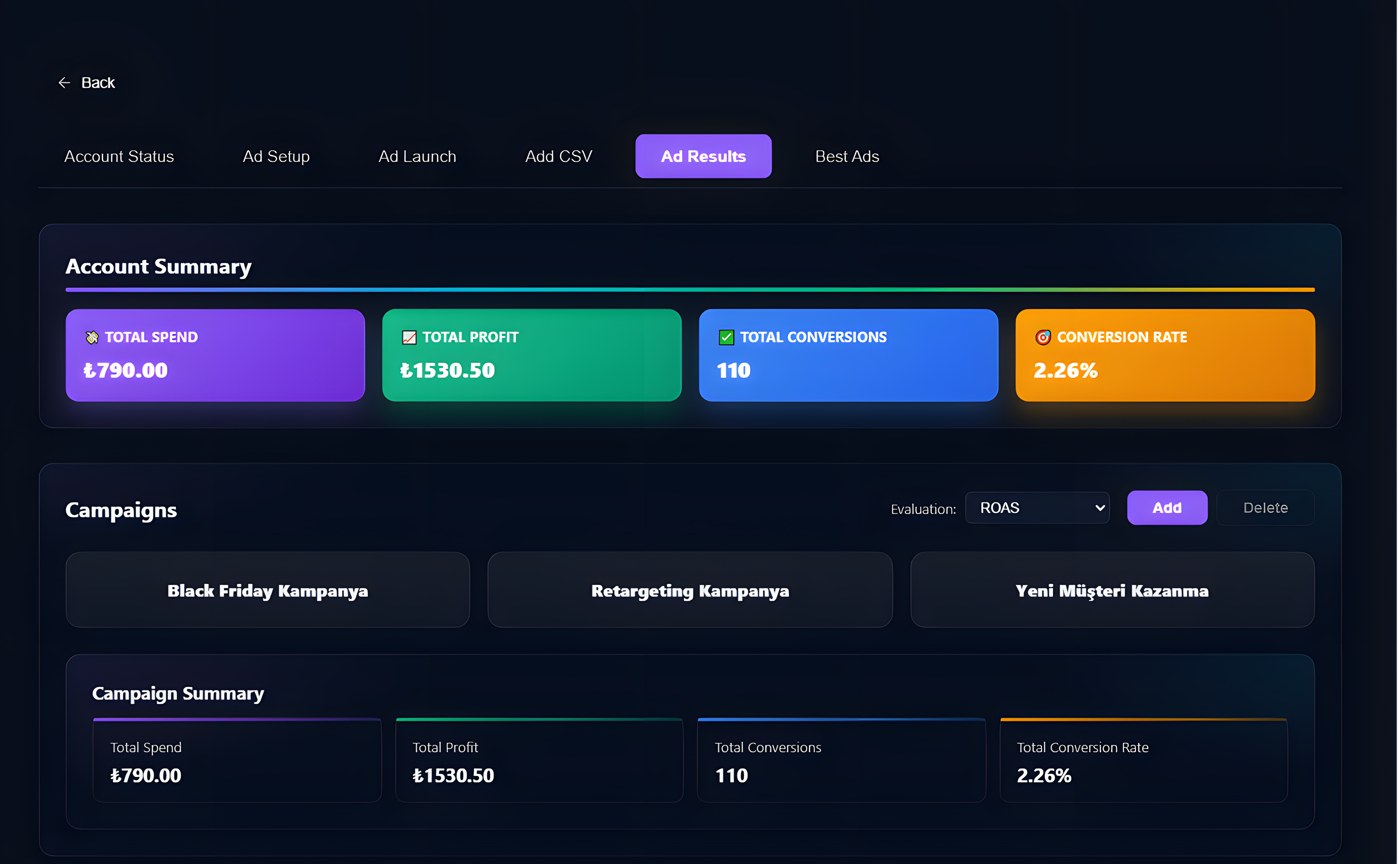 AI Destekli Reklam Yönetimi